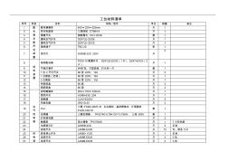 电气安装材料清单