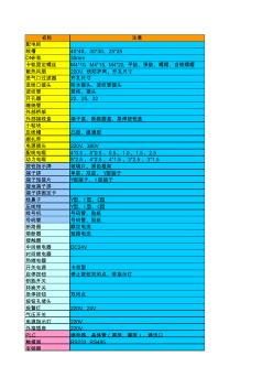 电气控制柜(配电柜)常用元件采购清单