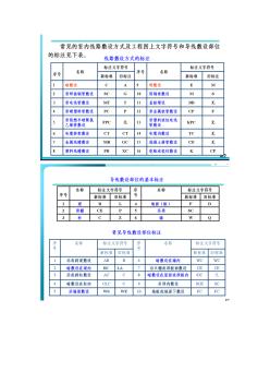 电气施工图主要符号