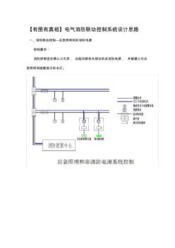 电气消防联动控制系统说明