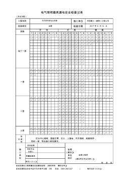 電氣照明器具通電安全檢查記錄