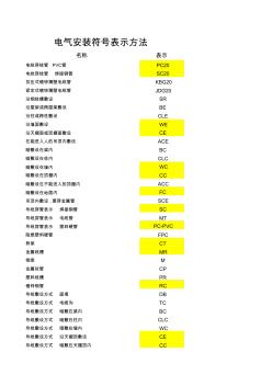 电气穿线符号表示