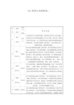 电气配管安装施工组织设计