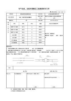 電氣配管隱蔽