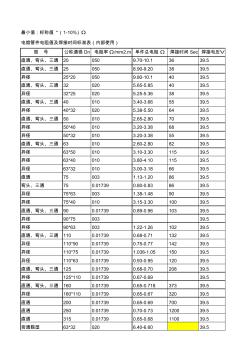 电熔管件时间表