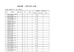 电线电缆价格报价表(1)