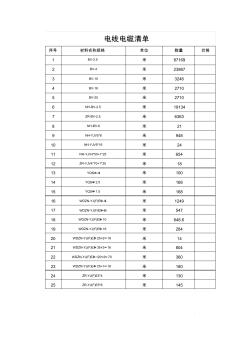 电线电缆材料单