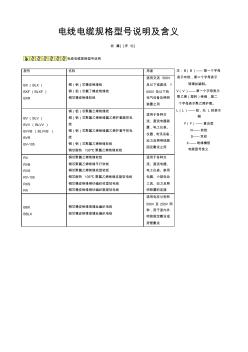 电线电缆规格型号说明及含义 (3)