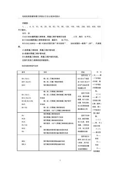 电线的规格都有哪几种表示方法