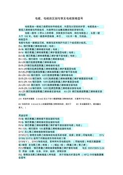 電纜、電線的區(qū)別與常見電線規(guī)格型號(hào)--全面