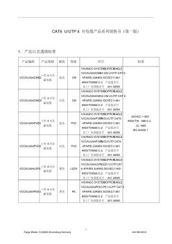 电缆产品系列规格书