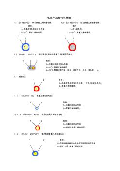 电缆产品结构示意图.