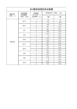 电缆国标值