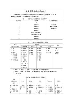 电缆型号中数字的含义