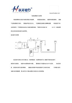 电缆故障脉冲法原理