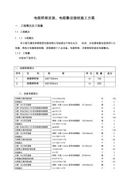 电缆桥架安装及电缆敷设接线施工方案精品