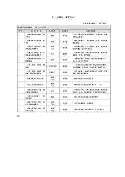 电缆沟、槽盒作业