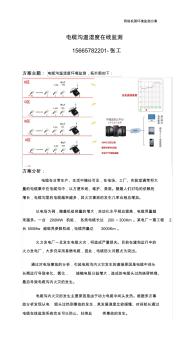 電纜溝溫濕度在線監(jiān)測