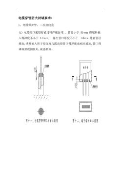 電纜穿管防火封堵要求