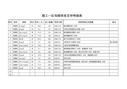 電纜線使用明細(xì)表