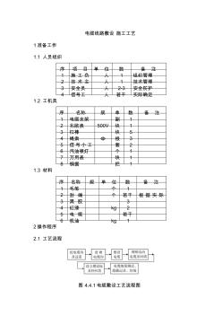 电缆线路敷设施工工艺