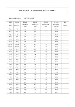 電纜防水接頭(填料函)PG型和M型尺寸規格對照表
