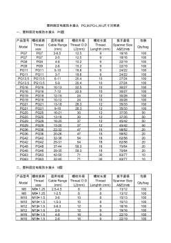 电缆防水接头尺寸对照表(20200929105211)