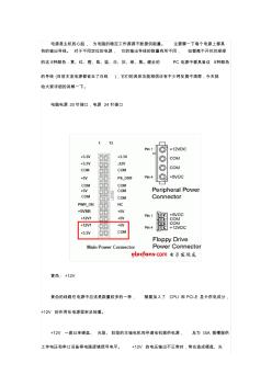 电脑电源各个线代表的电压