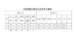 白色混凝土