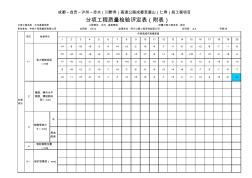 蓋板--評定表