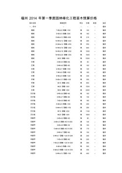 福州2014年第一季度园林绿化工程苗木预算价格