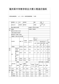 福州某中學(xué)教學(xué)綜合大樓工程造價(jià)指標(biāo)