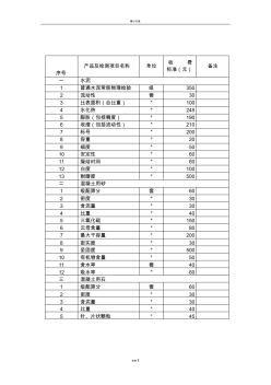 福建省建筑工程质量检测与建材产品质量检测收费标准 (2)