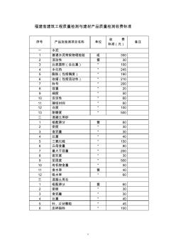 福建省建筑工程质量检测与建材产品质量检测收费标准