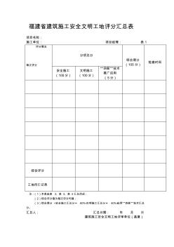 福建省建筑施工安全文明工地评分汇总表(表格)