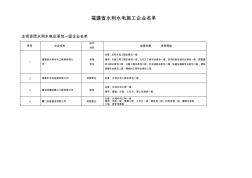 福建省水利水電施工企業(yè)名單