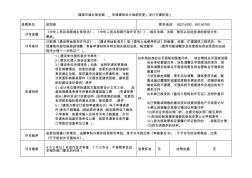 福清市城乡规划局申请建筑设计局部变更(设计方案阶段)