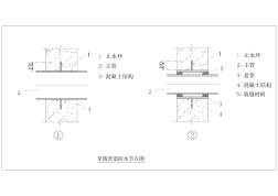 穿墙管道防水节点图