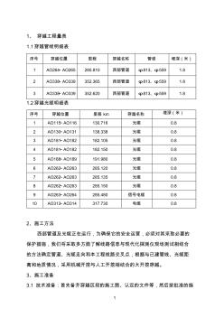 穿越管道光纜施工方案