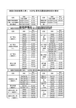 端面式高密度聚乙烯(HDPE)柔性抗震超级静音排水管材