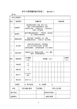 第5章-水闸泵站