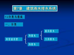 第7章建筑内部雨水排水系统