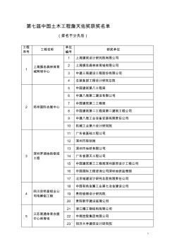 第七屆中國土木工程詹天佑獎(jiǎng)獲獎(jiǎng)名單