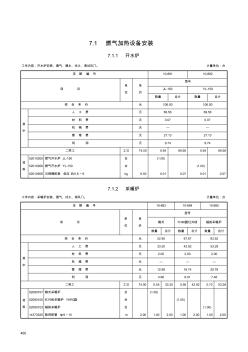 第七章燃气器具及其它-定额