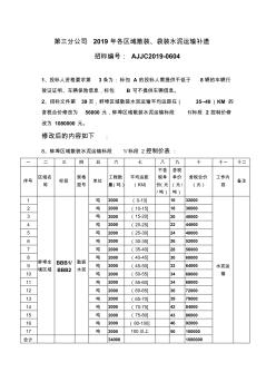 第三分公司2019年各区域散装、袋装水泥运输补遗