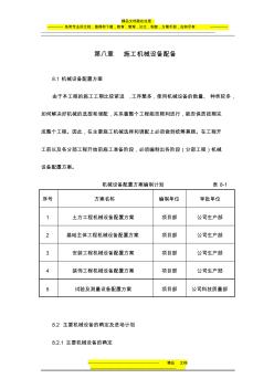 第八章施工机械设备配备情况