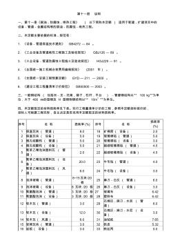 第十一册《刷油﹑防腐蚀﹑绝热工程》 (2)