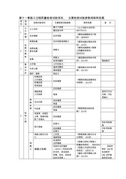 第十一章施工過程質(zhì)量檢測試驗(yàn)項(xiàng)目