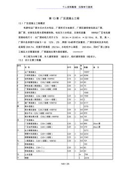 第章厂区枢纽混凝土工程