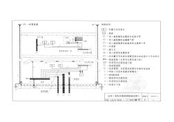 等电位联结安装标准图集(02D501-2)